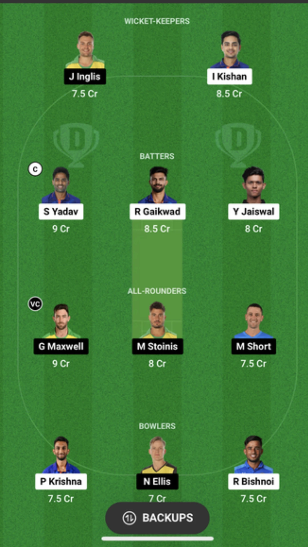 IND vs AUS, तीसरा टी20I, ड्रीम11 टीम 