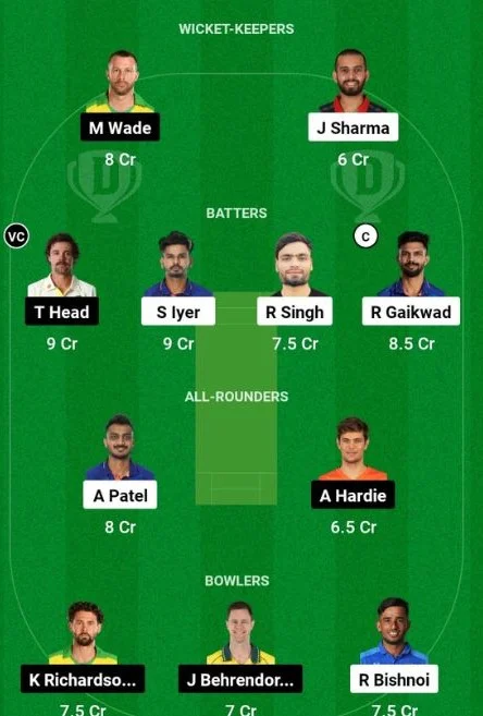 भारत बनाम ऑस्ट्रेलिया, ड्रीम 11 टीम