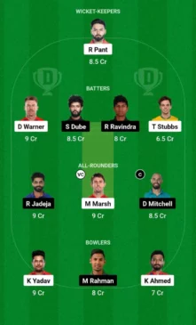 DC-vs-CSK-IPL