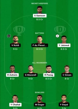 Dream-XI-team