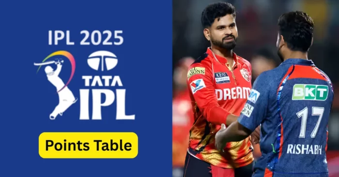 IPL 2025 Points Table: लखनऊ को हराकर पंजाब किंग्स ने टॉप-2 में बनाई जगह, जानिए बाकी टीमों की स्थिति