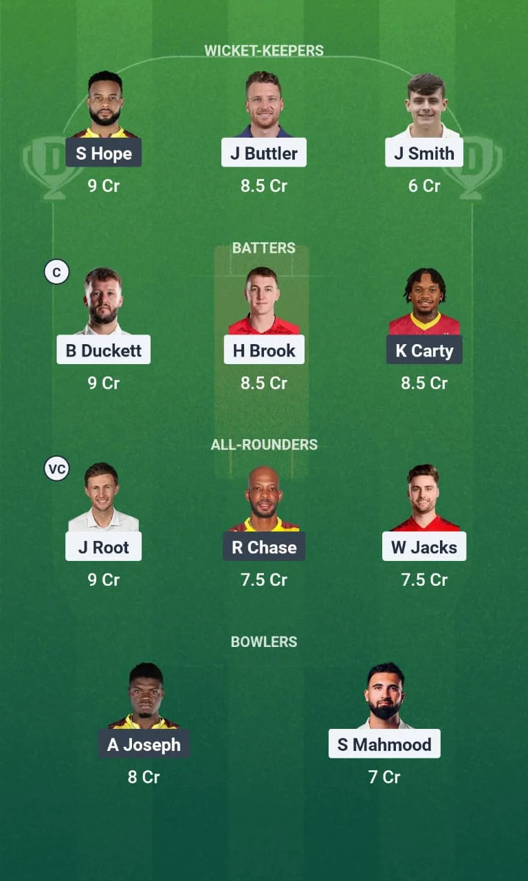 ENG-vs-WI