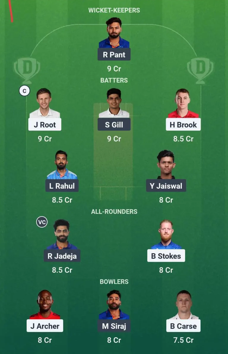 ENG-vs-IND-4th-Test-Dream11-Team-768x1190
